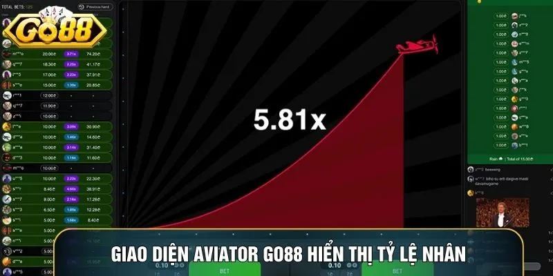 Giao diện Aviator Go88 hiển thị tỷ lệ nhân và lượt cược trực tiếp Giao diện Aviator Go88 hiển thị tỷ lệ nhân và lượt cược trực tiếp